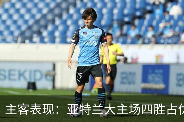 主客表现：亚特兰大主场四胜占优